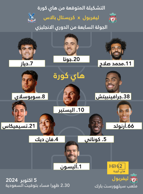 كيف تحولت مسيرة فينيسيوس مع ريال مدريد ؟! 