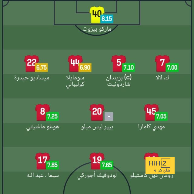 تطورات الصراع بين رابطة الدوري الأسباني وبرشلونة 