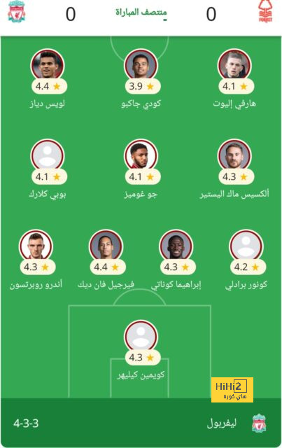 موعد مباراة ريال مدريد ضد مانشستر سيتي في ربع نهائي دوري أبطال أوروبا 