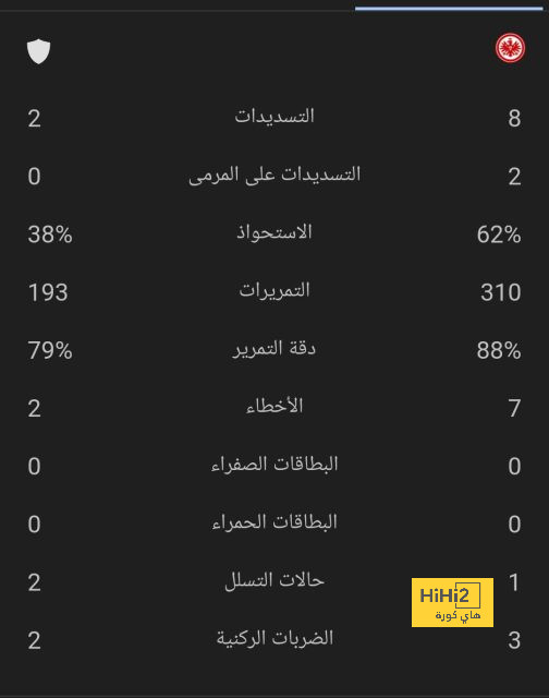 أخبار النصر اليوم | تاليسكا يتوعد الهلال .. وجورجينا السبب في حركات كريستيانو رونالدو "البذيئة" | 