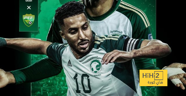 تعرف على مجموعات تصفيات أوروبا لكأس العالم 2026 