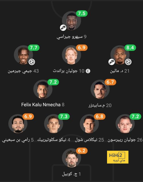 أرقام فالفيردي في مباراة ريال مدريد ورايو فاليكانو 