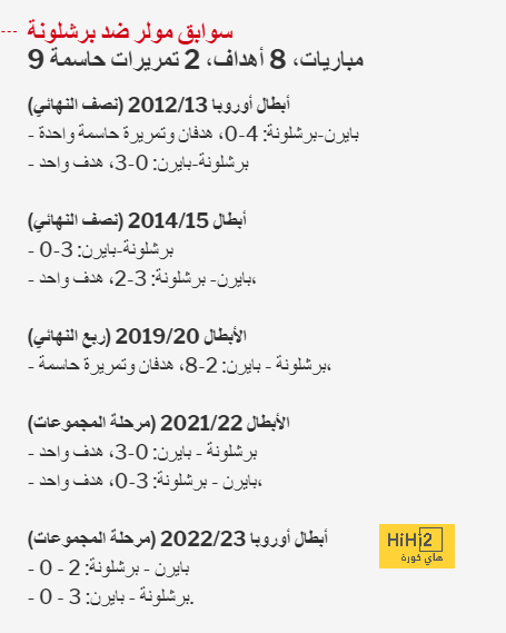 أسباب تعادل النصر مع الخلود 