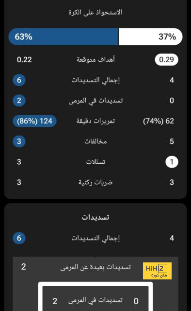 فيديو : هدف هالاند مع مانشستر سيتي ضد لوتون تاون 