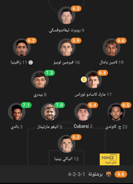 تراجع العداد التهديفي لبيلينغهام كبوة حصان أم تكرار لسيناريو فالفيردي؟ 