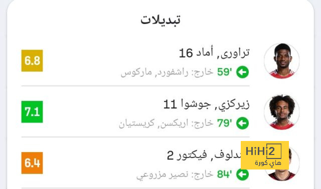 فليك يعود إلى ألمانيا بـ«الثقة المفرطة»  - 