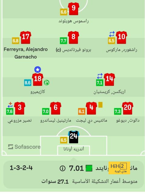 فليك يعود إلى ألمانيا بـ«الثقة المفرطة»  - 