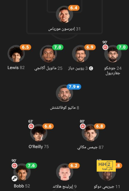 ديبالا يتعرض للإصابة ويغادر الملعب 