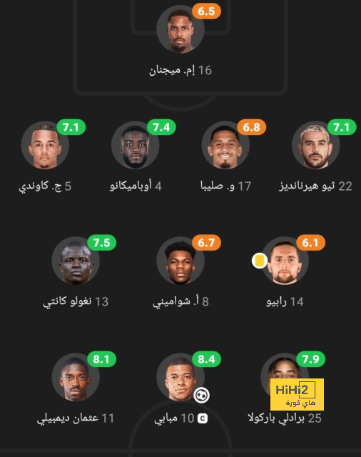 ثقة الإعلام المدريدي في مبابي … كبيرة جدًا 