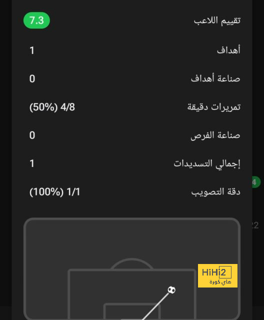 أجويرو يعلق على تعاقد مانشستر سيتي مع هالاند 