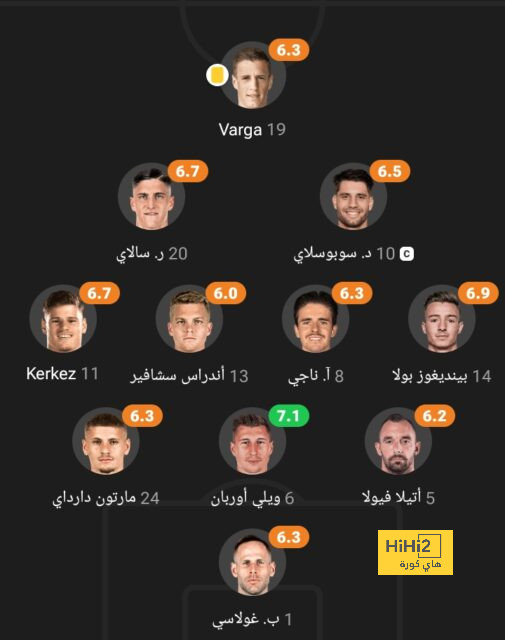 موقف ماركينيوس من الانتقال إلى النصر 