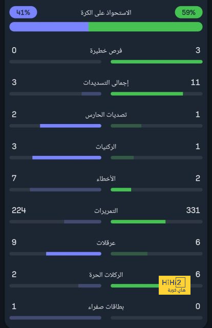 تقارير.. تحول مفاجئ في موقف برشلونة مع جواو فيليكس 