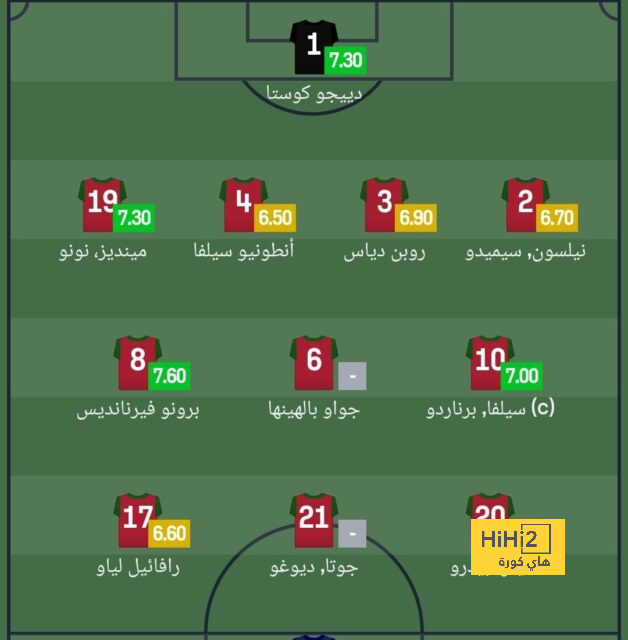 جدول مباريات اليوم الإثنين 11 مارس 2024 والقنوات الناقلة والمعلقين | 