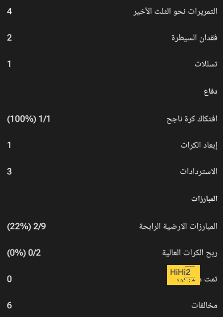 خطة برشلونة بدأت للحاق لامين بمواجهة بلباو 