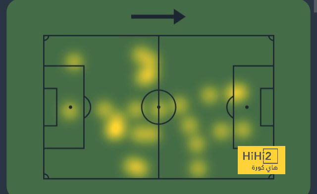 الزمالك يطمئن على جاهزية السفر لنيجيريا 