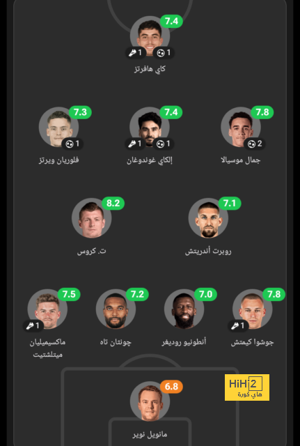 ما هي القنوات الناقلة لمباراة إنجلترا ومالطا في تصفيات يورو 2024 وكيف تتابعها عبر الإنترنت؟ | 