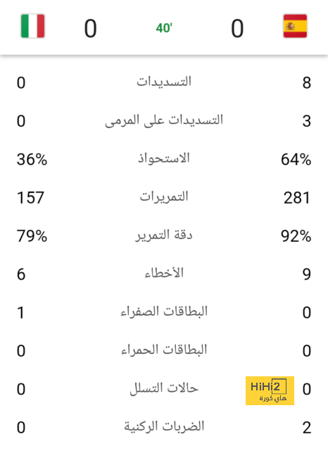 عودة جاياردو إلى ريفر بليت 