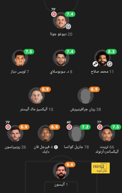 تفاصيل مباراة الأهلي أمام الخليج في الدوري السعودي 