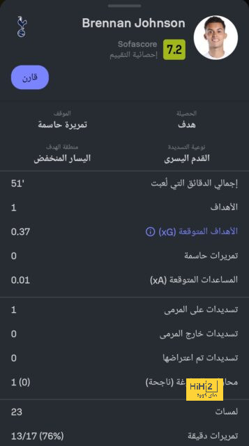 صور: أرسنال يخوض تدريباته استعداداً لمواجهة بورنموث 