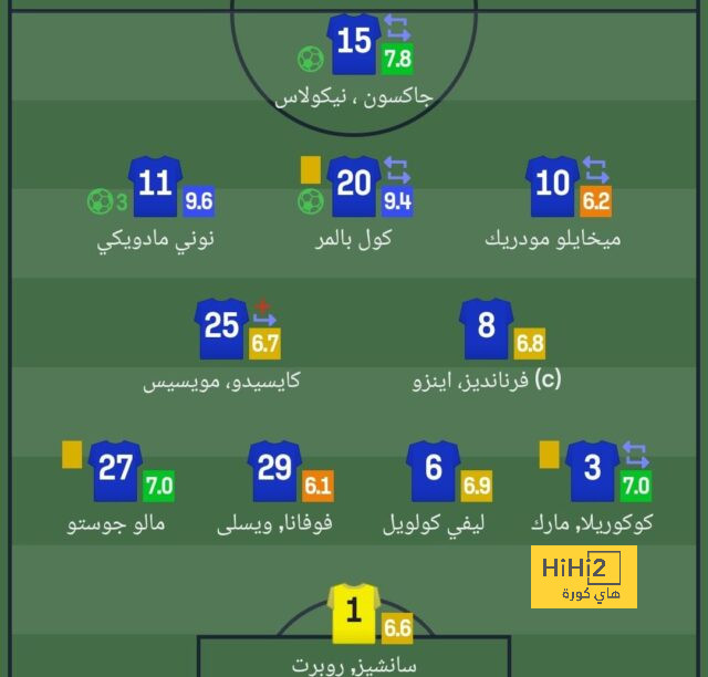 السبب الذي يجعل جمهور الاتحاد يعشق أحمد حجازي 