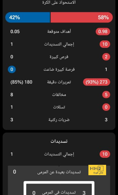 كأس العالم.. فرنسا تقسو على أستراليا برباعية في ليلة تألق جيرو 