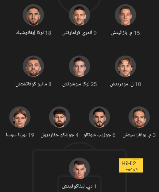 خطة الهلال لانتزاع الصدارة من الاتحاد! 