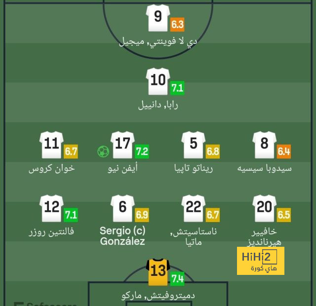 مسار يتقدم على الأهلي 2 - 1 فى الشوط الأول بدورى الكرة النسائية 