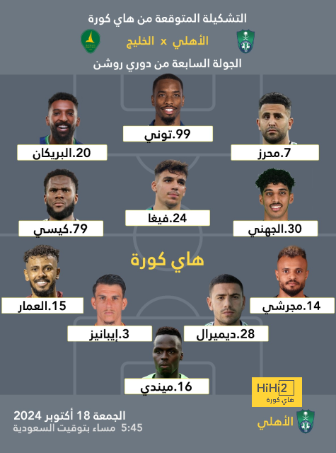 مانشستر يونايتد يثق في ضم هاري كين 