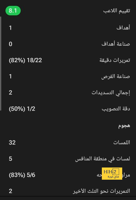 "لاعبو الأرجنتين سيارات فيراري وميسي صاحب القرار الأكثر أهمية في التاريخ" | 