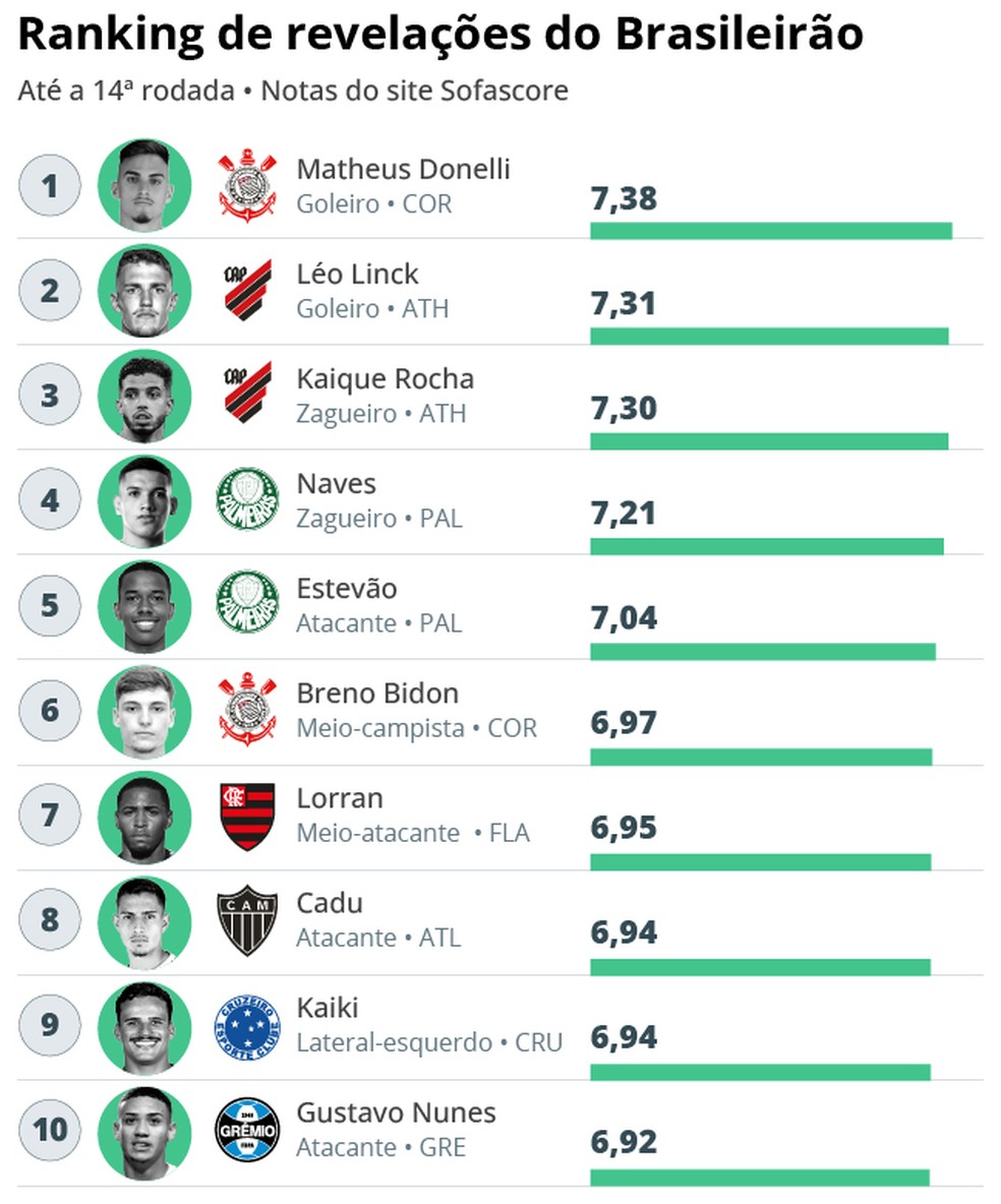 الفريق المقبل لكروس بعد الرحيل عن ريال مدريد￼￼￼￼ 