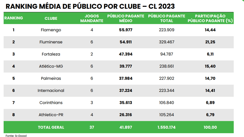 تصفيات أوروبا لكأس العالم 2026 .. تعرف على المجموعة السادسة 