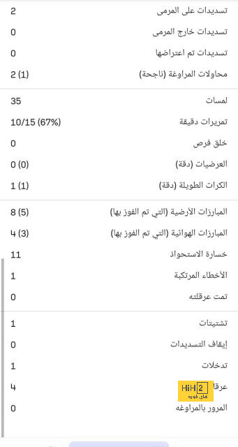 جاكي شان يتسبب في إيقاف لاعب كومو الإيطالي | يلاكورة 